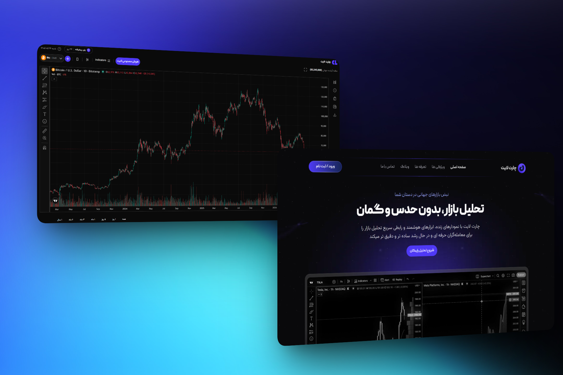 Chartlight - trading analysis